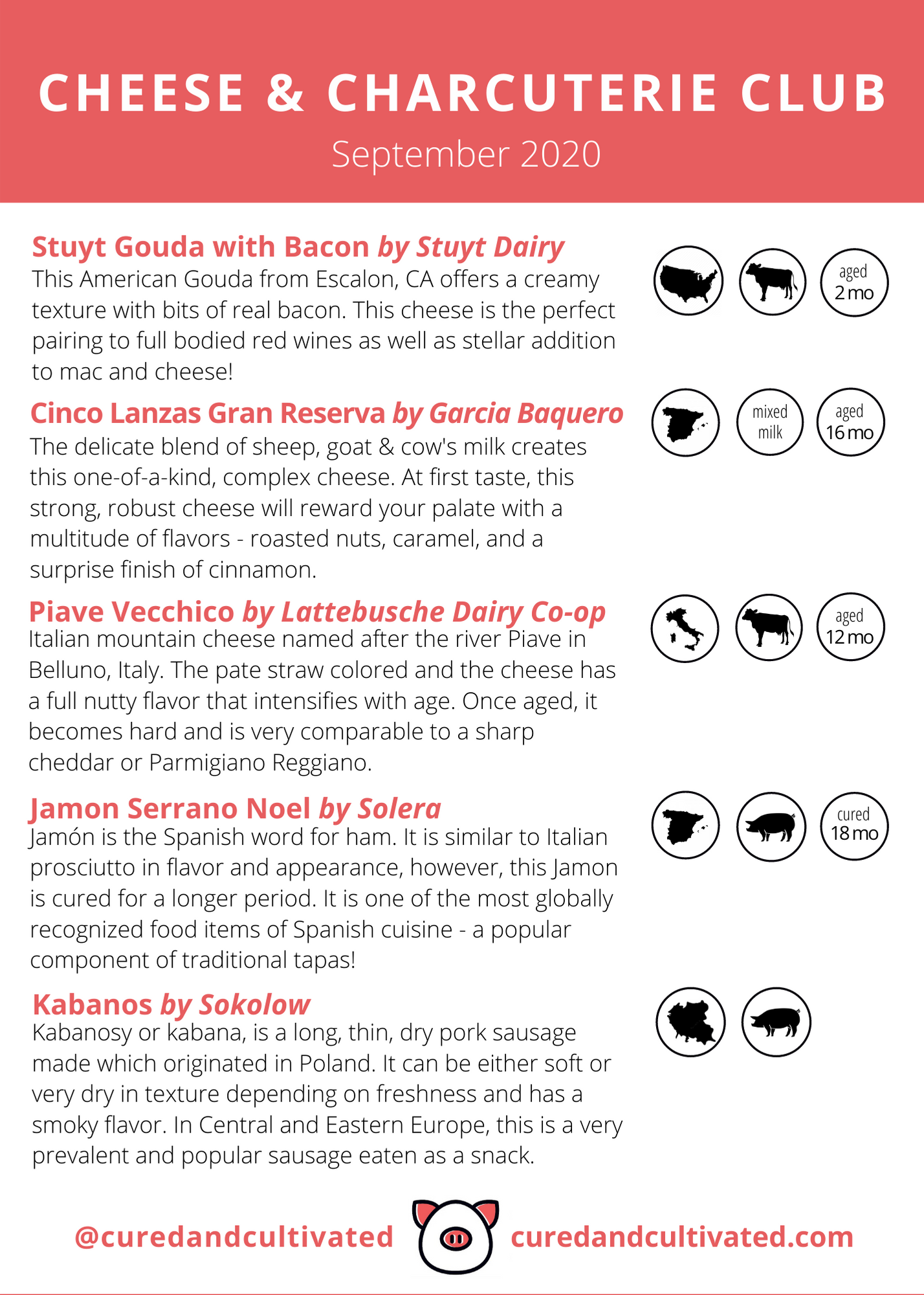 Cheese and Charcuterie Club - Cured and Cultivated